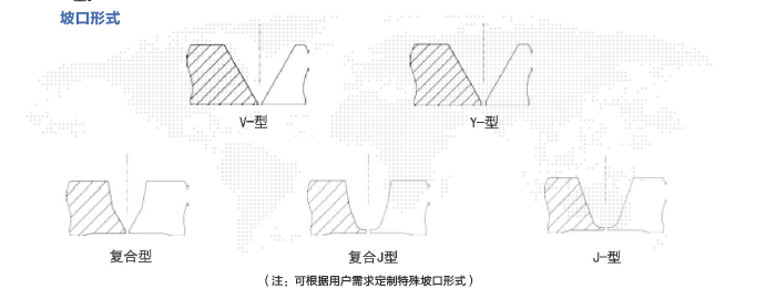 分瓣式切割坡口形式